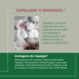 Capicidil Kit Básico Antiqueda